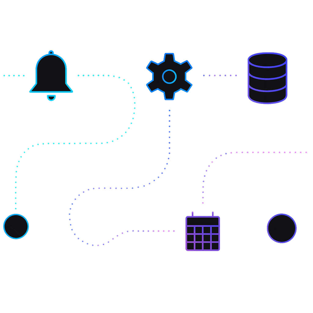 Automations System Flow